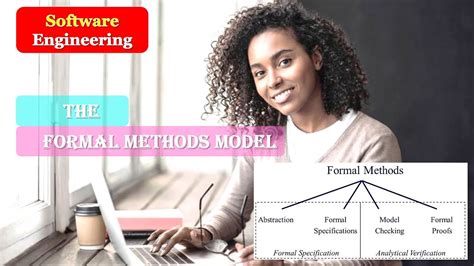 ¡Formal Methods for Software Engineering Unveiled: A Mathematical Symphony for Code Creation!