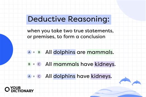  Reasoning About Logic: Un viaje a través del razonamiento deductivo y las paradojas lógicas