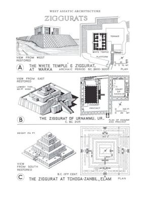  Ziggurats: A Journey Through Ancient Mesopotamian Architecture!